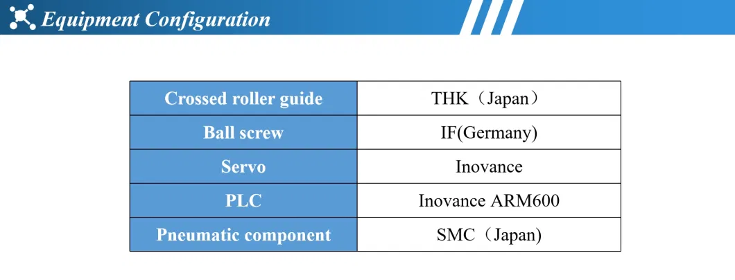 Precision CNC Tungsten Carbide Circular Saw Blade Tooth Side Grinding Sharpening Machine Asz400